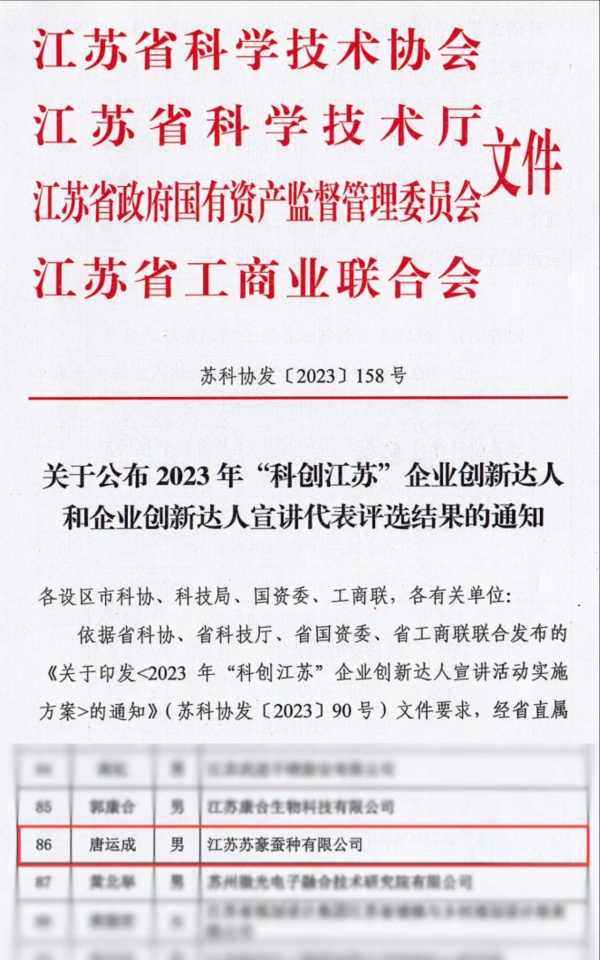 1. “科創(chuàng)江蘇”企業(yè)創(chuàng)新大人評(píng)選結(jié)果_副本.jpg
